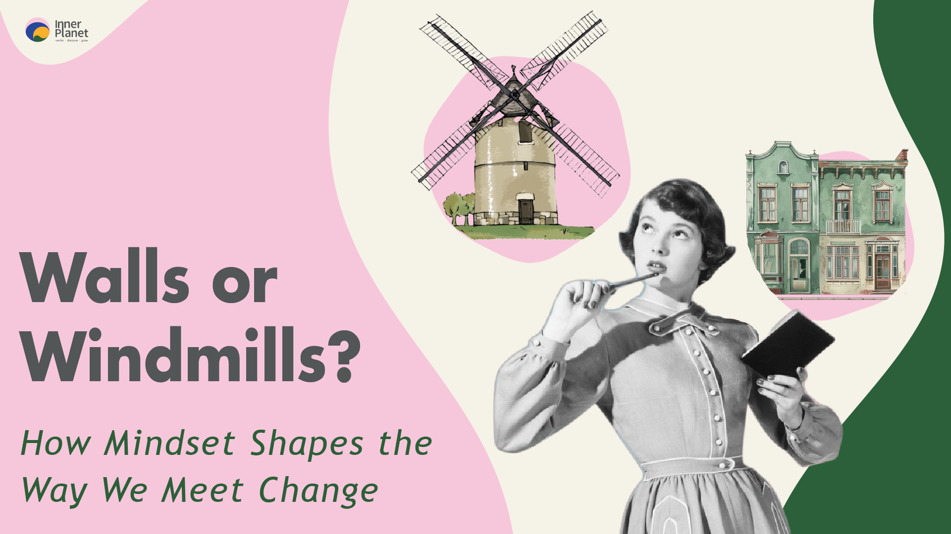 Walls or Windmills? How Change And Mindset Interact
